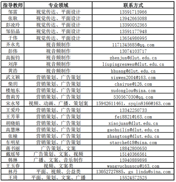 bc31e21d687174ef770d7656365c7cc